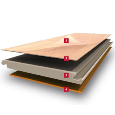 Parchet laminat Egger Nature Sense 2025, Stejar Pinot gri deschis, format  Clasic, 8 mm/32 (AC4),  Aqua 24