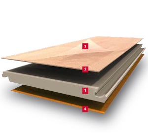 Parchet laminat Egger Nature Sense 2025, Stejar Sedan, format Clasic, 10 mm/32 (AC4), Aqua 24